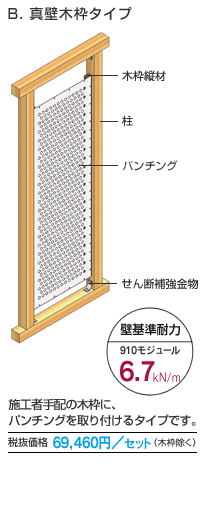 B. 真壁木枠タイプ　施工者手配の木枠に、パンチングを取り付けるタイプです。